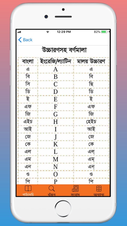 Bangla to Malay Learning App screenshot-5