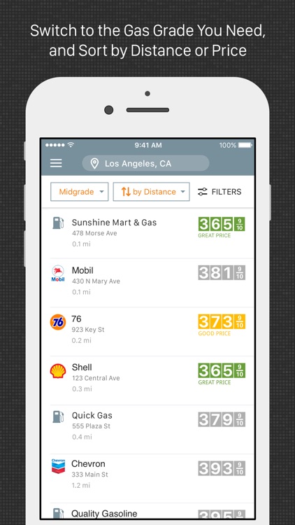 Gas Guru: Cheap Gas Prices