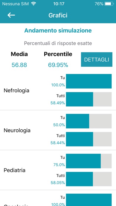 Simulatore AIMS screenshot 4