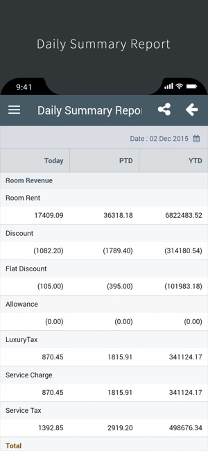 PMS Report - Hotel IT iReport(圖3)-速報App