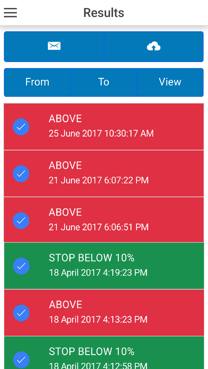 MyPestGuide CropScout