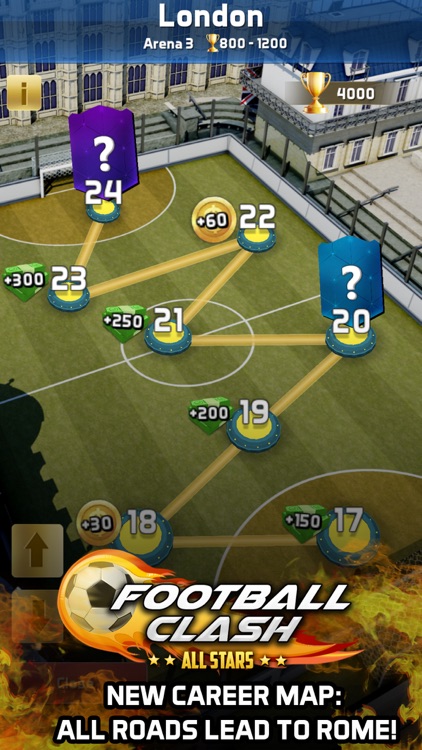 Football Clash: All Stars