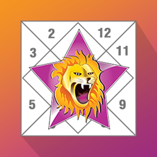 leostar astrology software