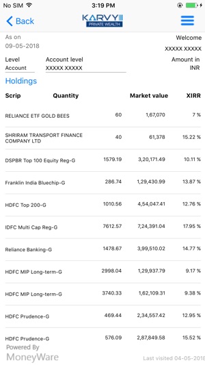 KarvyWealth(圖5)-速報App