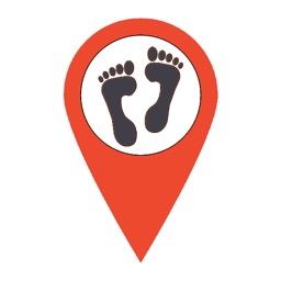 Footprint Share