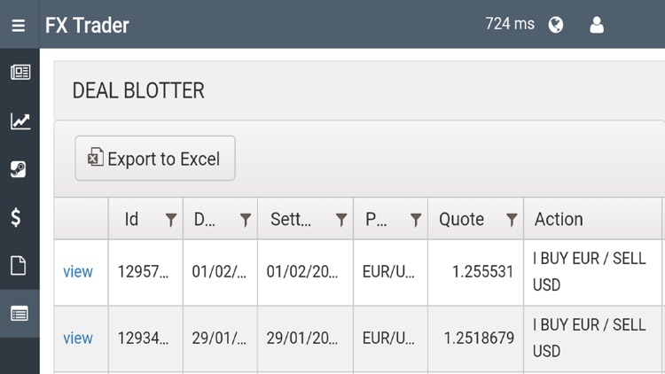 FXTrader Synnetra screenshot-4