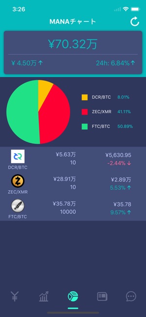 MANA-仮想通貨資産・情報・一元管理(圖4)-速報App