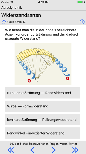 Questions Swiss Para GERMAN(圖3)-速報App