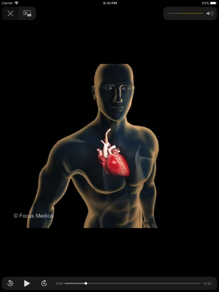 Cardiology Dictionary