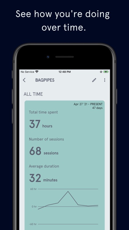 Toil: Time Tracking & Goal App