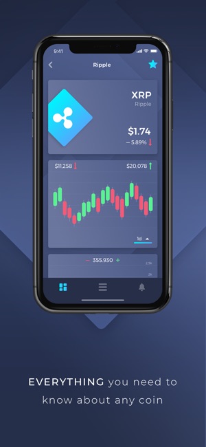 Crypto X Pro(圖4)-速報App