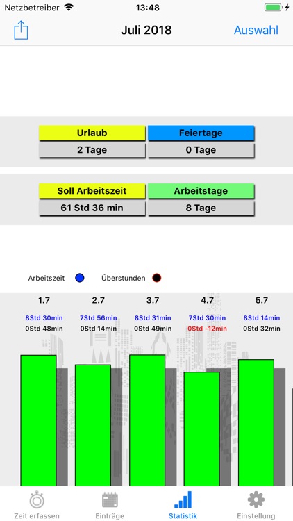 Arbeitszeit screenshot-6