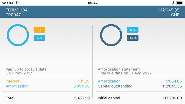 CA next bank mobile banking screenshot-3
