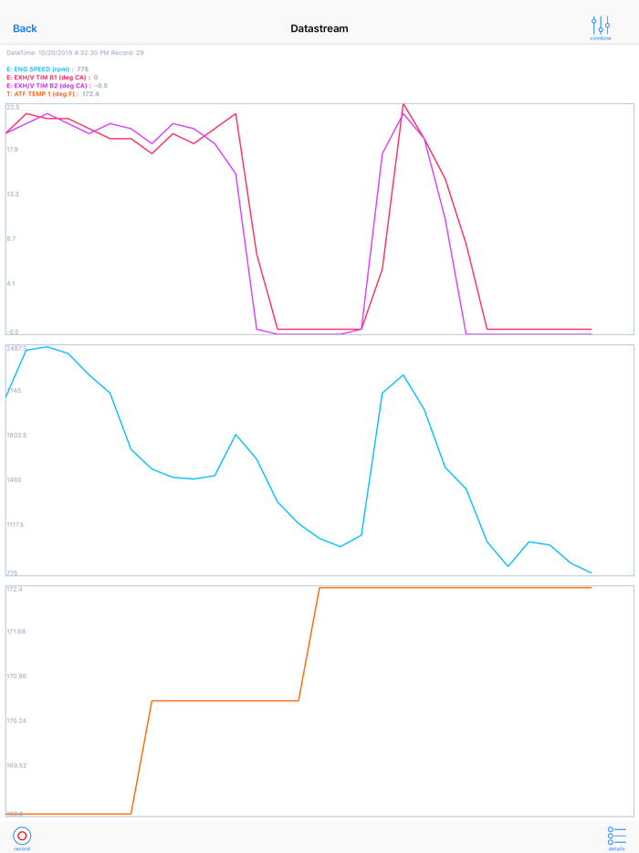 WindFast PRO Infiniti/Nissan