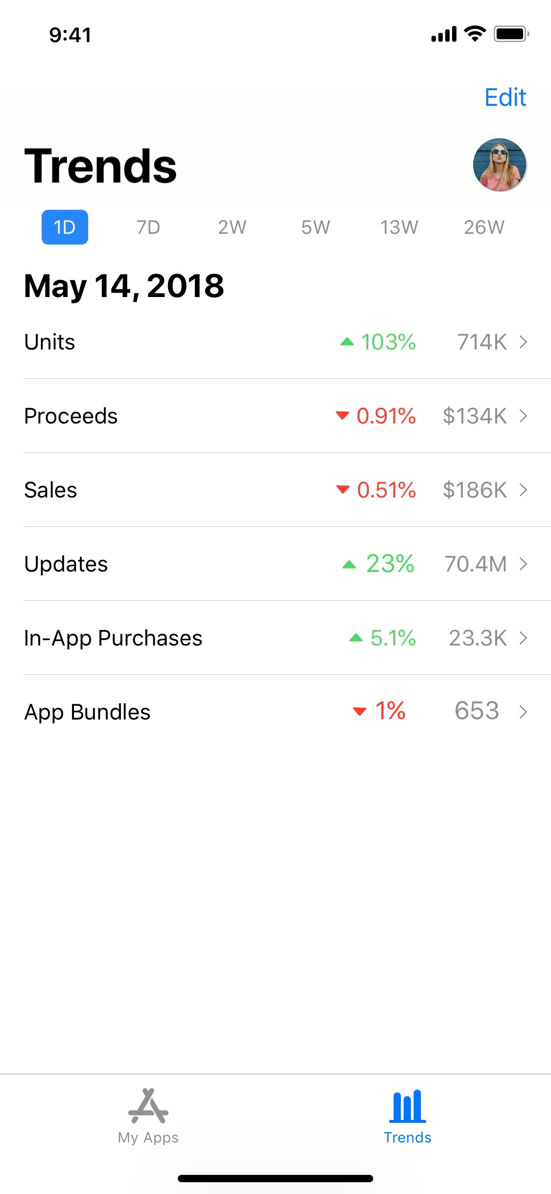 Screenshot do app App Store Connect