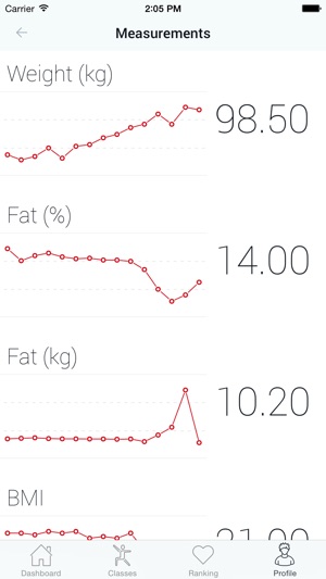 Perfect Range(圖4)-速報App