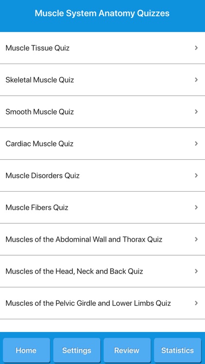 Muscle System Anatomy screenshot-3