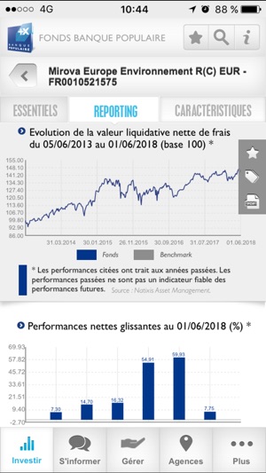 Fonds Banque Populaire(圖2)-速報App