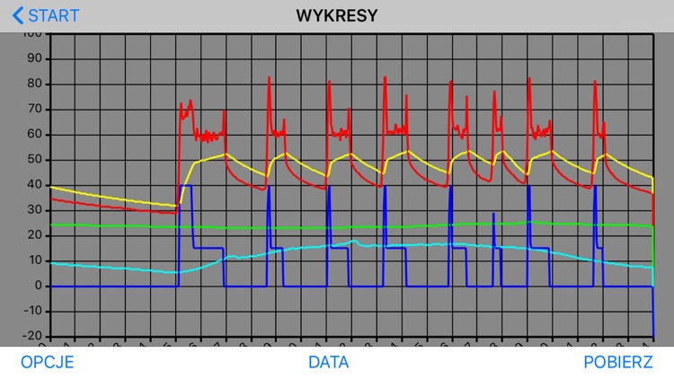 TIMEL SKZP MONITOR