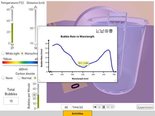 Photosynthesis(圖3)-速報App