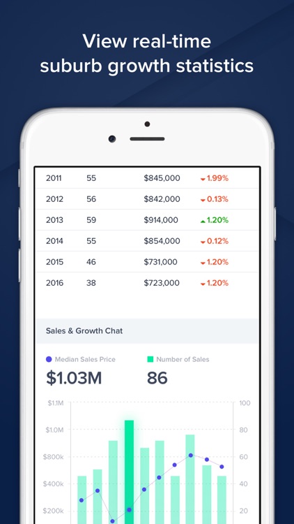 Pricefinder screenshot-4