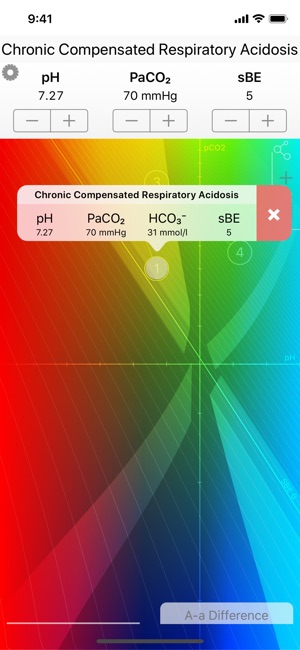 Blood pH(圖7)-速報App