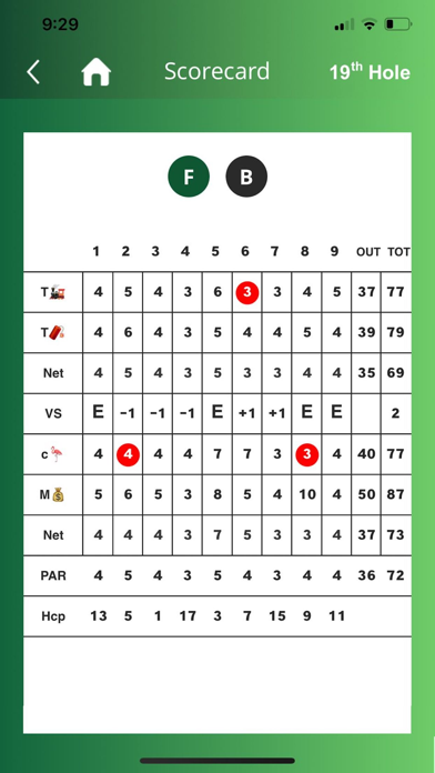 iBet Golfing screenshot 3