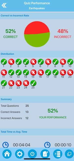 High School Earth Science Quiz(圖5)-速報App