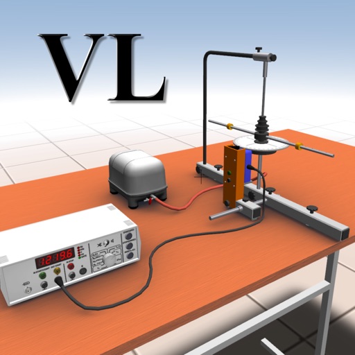 Inertia of Horizontal Rod