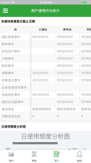 KFNets2030养殖系统(圖4)-速報App