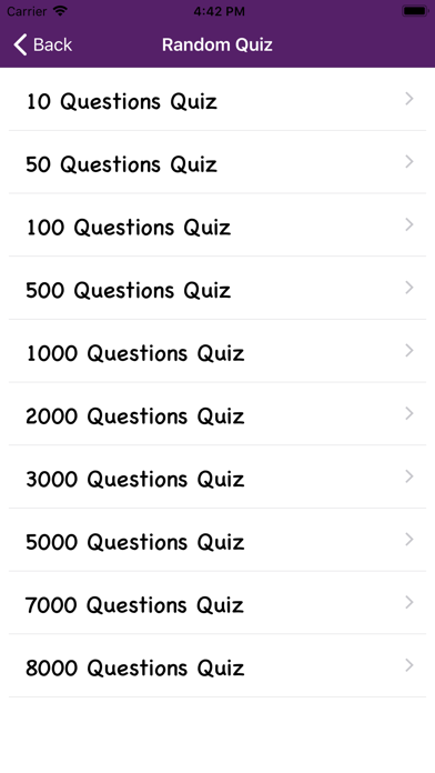How to cancel & delete Nclex-RN Mock 10000 Questions from iphone & ipad 4
