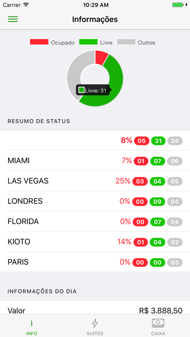 How to cancel & delete Motel+Gerencial from iphone & ipad 2