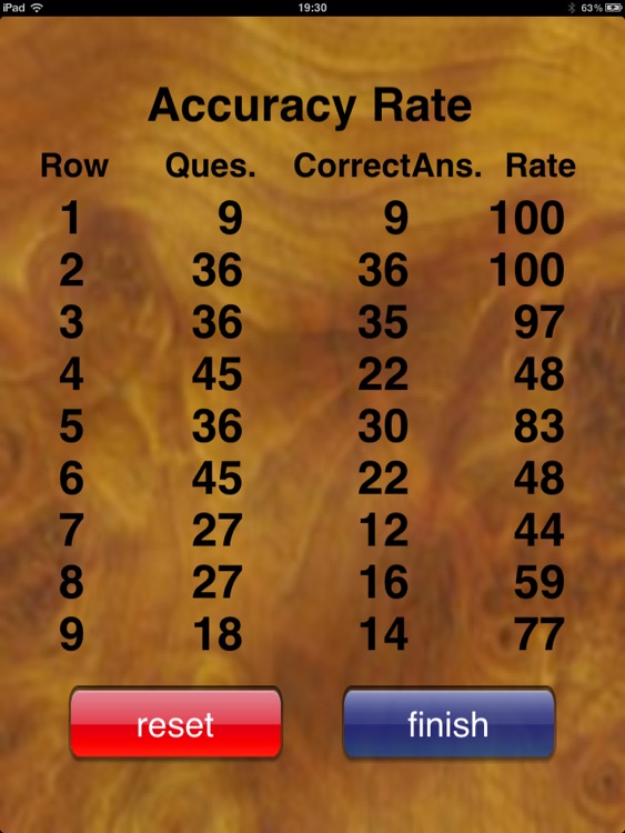 Multiplication Table for iPad screenshot-4