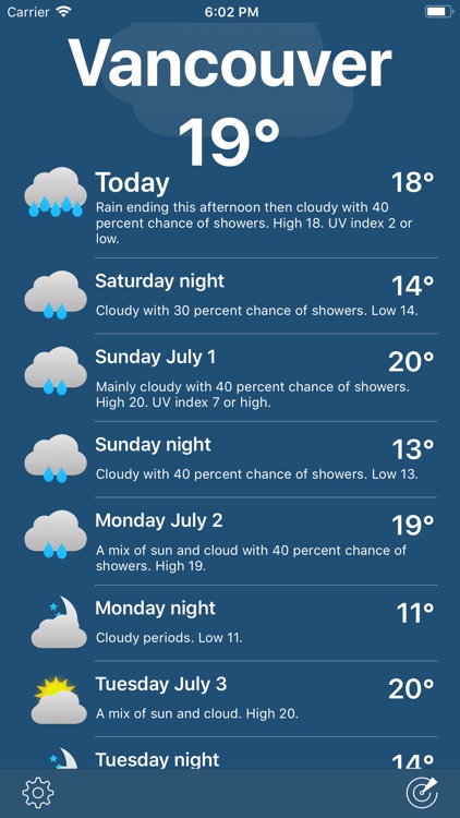 weatherlr