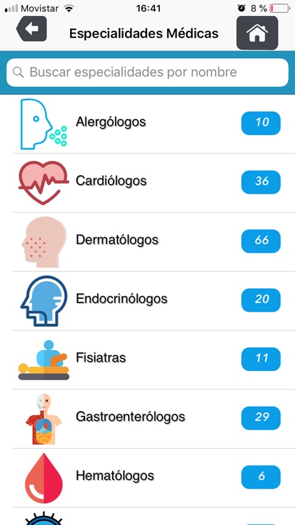 Directorio Médico SV screenshot-4