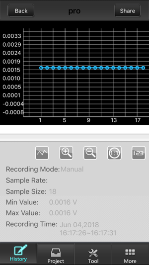 Meterbox iMM(圖4)-速報App