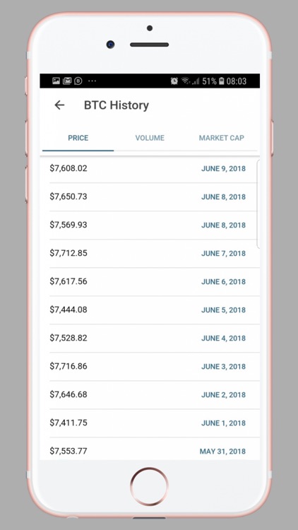 Coin Market Share screenshot-7