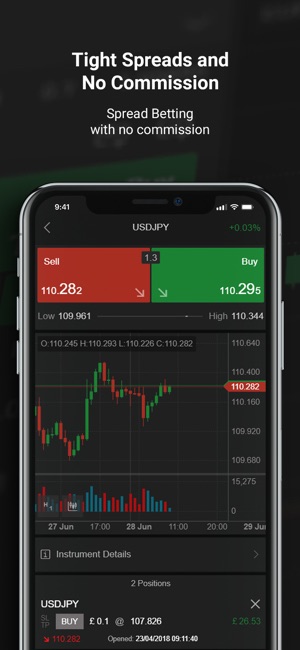 FxPro Edge - Financial app