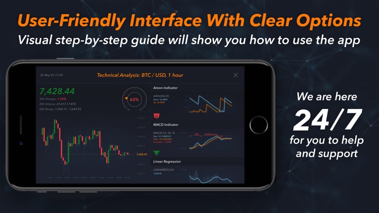 Cryptos - Trading Signals