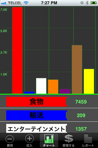 経費のおすすめ画像4