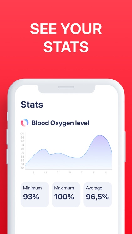 Blood Oxygen App screenshot-5