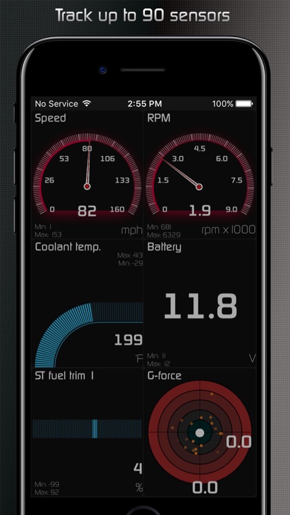 Shift OBD2