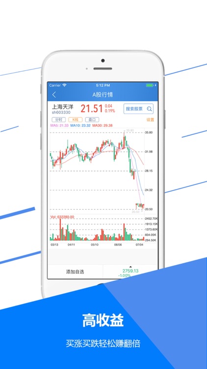 股票配资涨-股市配资炒股免开户app screenshot-4