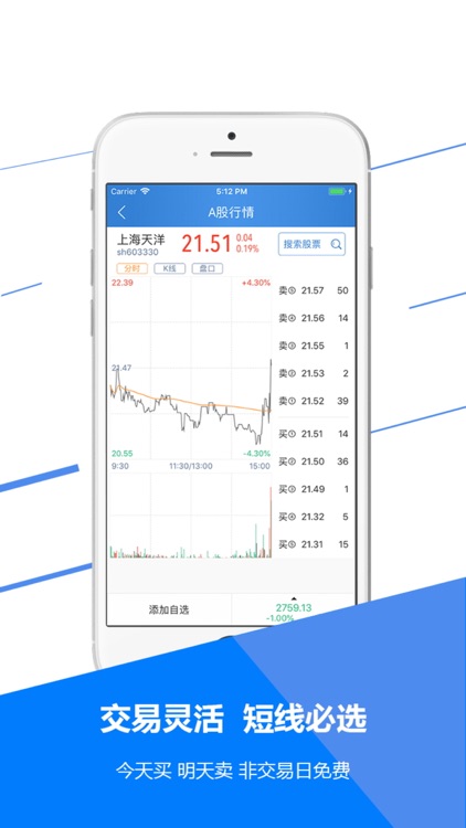 股票配资涨-股市配资炒股免开户app screenshot-3