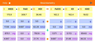 How to cancel & delete Stoichiometry from iphone & ipad 4