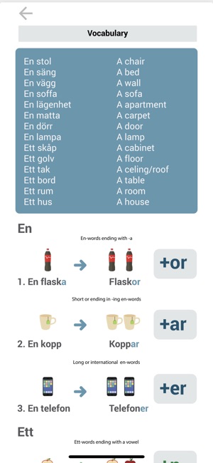 Learnsmart Svenska(圖5)-速報App