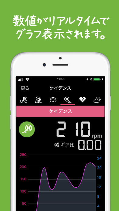 Mint Gpsサイクリングコンピュータ Iphoneアプリ Applion