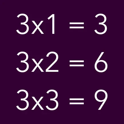 LearningTable - Times Table Cheats