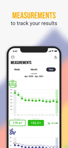 Captura 6 Strive:Weight Loss Competition iphone