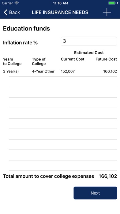 Image of BMI Life Needs